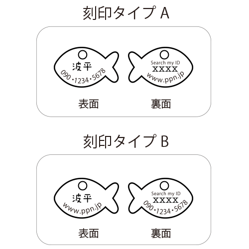 真鍮 迷子札 ぷちName + レザーチョーカーセット ぷちName Fishの刻印デザイン
